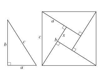 Given that the side of the square has a length b−a, find the area of one of the four triangles and