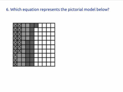 Which equation represents the pictorial model below?

Answers:
5 x 0.10 = 0.50
0.17 x 3 = 0.51
3 x