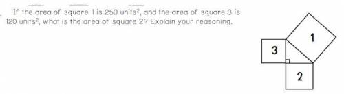 What is the area of square 2? Explain your reasoning.