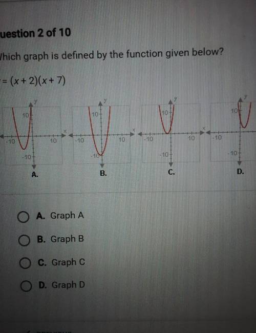 Which graph is defined by the function given below? y = (x + 2)(x + 7) A. Graph A B. Graph B C. Gra