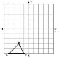 Rotate point H 90 degrees counterclockwise about the origin. What is the algebraic expression?

a