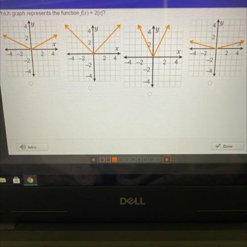 Which graph represents the function f(x) = 2x?