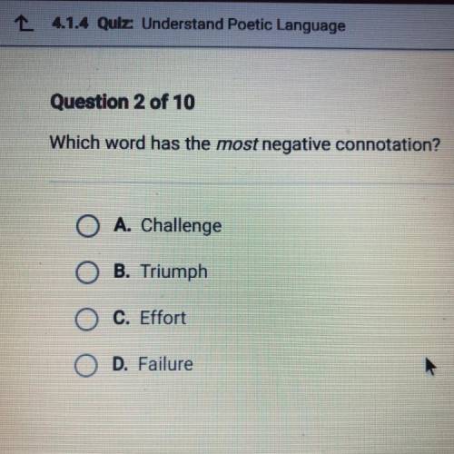 Which word has the most negative connotation?