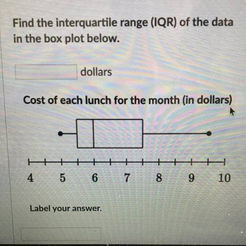 Find the interquartile range (IQR) of the data

in the box plot below.
dollars
Cost of each lunch