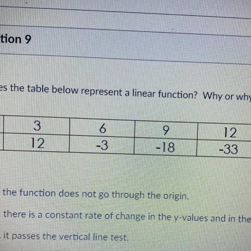 9. Does the table below represent a linear function? Why or why not?

A. No, the function does not
