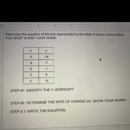 HELPP!!

1. Identify the y- intercept 
2. Determine the rate of change (m) show your work 
3. Wri