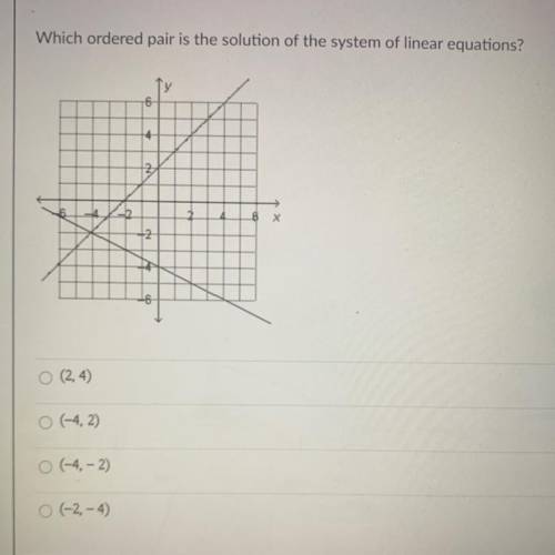 Which ordered pair is the solution of the system of linear equations?

(2,4)
(-4,2)
(-4,-2)
(-2,-4