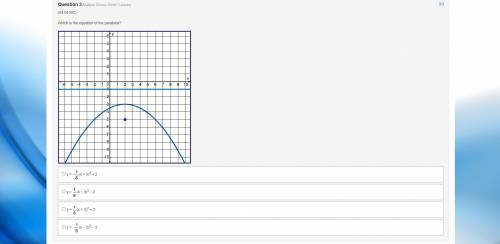 Which is the equation of the parabola?

y = −one eighth(x + 3)2 + 2
y = one eighth(x − 3)2 − 2
y =