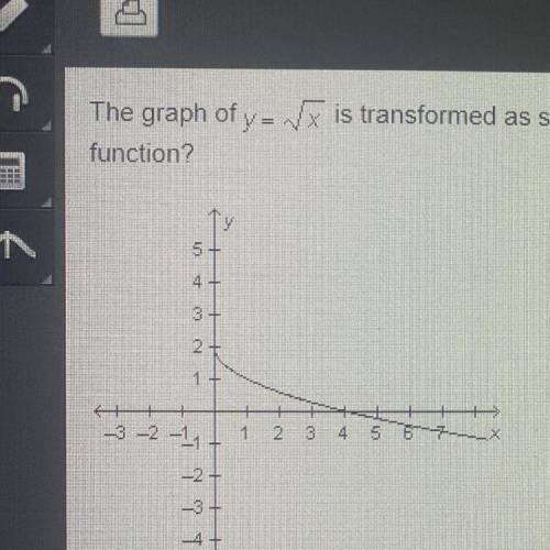 The graph of y=_\~x is transformed as shown in the graph below. Which equation represents the trans