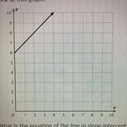 WHAT IS THE EQUATION OF THE LINE IN SLOPE INTERCEPT FORM ?