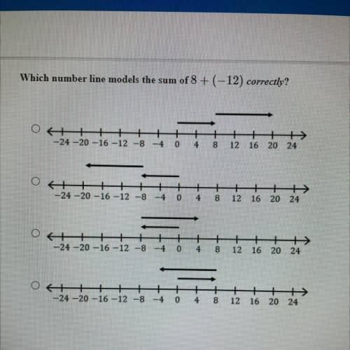 Please help. i’ll give brainliest to the correct answer

which number line models the sum of 8 + (