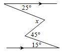 Find the value of x in the figure below.