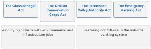 Match the legislation passed in Roosevelt's first 100 days in office to its purpose.