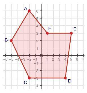 Find the area of the following shape. show all work! please i need help with this ASAP! see attachm