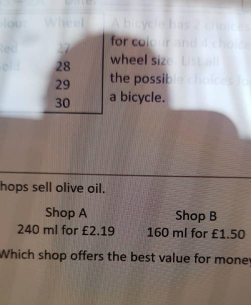 2 shops sell olive oil.