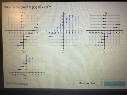 In a ceiling function, which is the graph of g(x)= [x+3]?