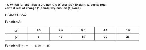 Which function has a greater rate of change? Explain. (2 points total, correct rate of change