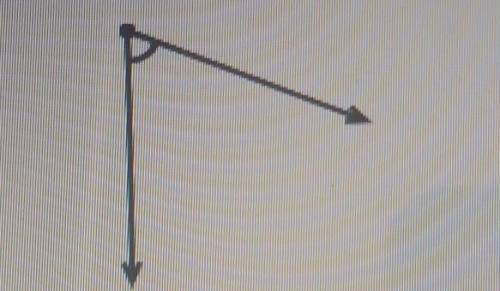 Is this angle acute, right, obtuse, or straight? acute right obtuse straight