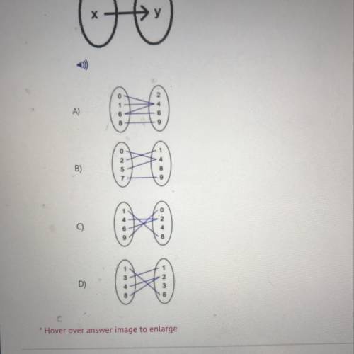 Which mapping diagram does NOT represent a function from x
