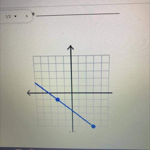 Find the Slope of the line.
m =