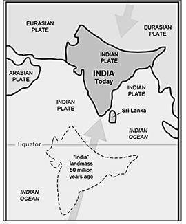 The collision of the Indian Plate with the Eurasian plate, about 40-50 million years ago, marked th
