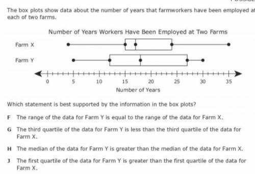 The box plots show data about the number of years that farmworkers have been employed at each of 2
