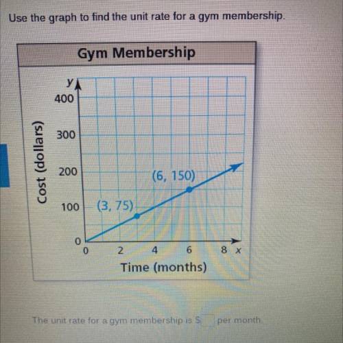 Gym Membership

YA
400
300
Cost (dollars)
200
(6, 150)
100
(3,75)
0
8 x
2 4 6
Time (months)
The un
