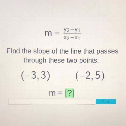 HELPP!! 
Find the slope of the line that passes through these two point????