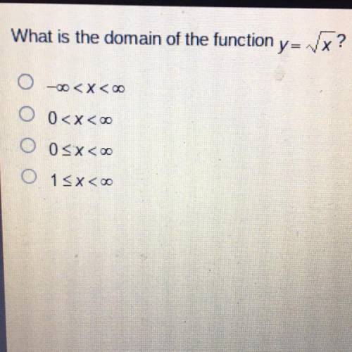 What is the domain of the function y= Vx?
-00
O 0
O 0x<00
O 1
