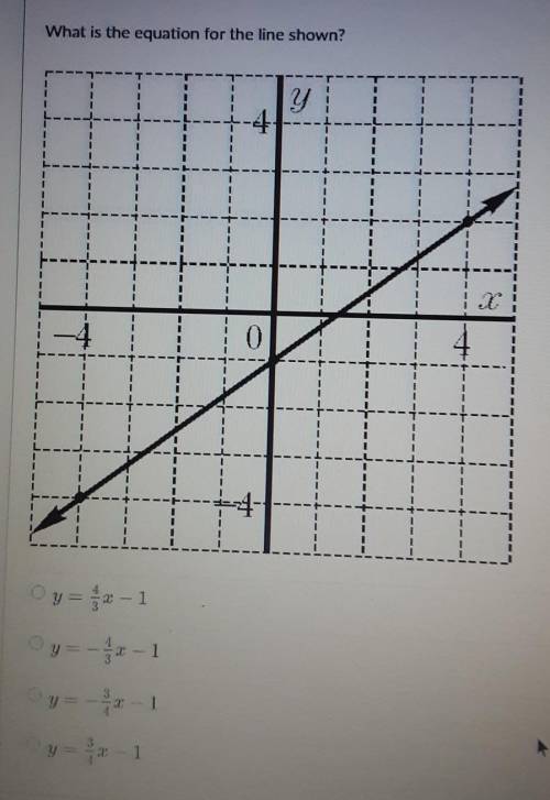 What is the equation for the line shown? picture attached.