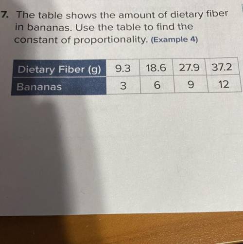 HELP The table shows the amount of dietary fiber

in bananas. Use the table to find the
consta
