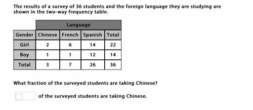 The results of a survey of 36 students and the foreign language they are studying are shown in the