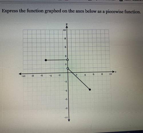 PLEASE HELP
f(x)= {____for____
{____for____