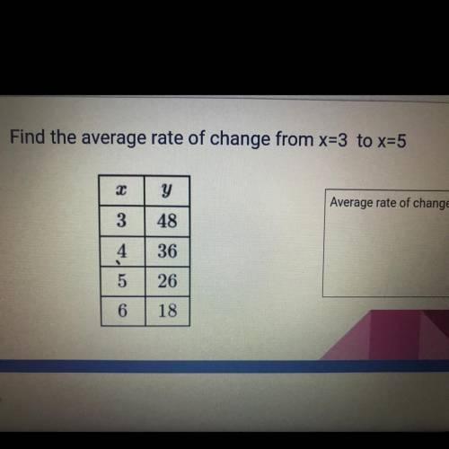 Find the average rate of change from x=3 to x=5
Show how to solve