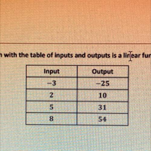 Sylvie claims that the function with the table of inputs and outputs is a linear function Is she co