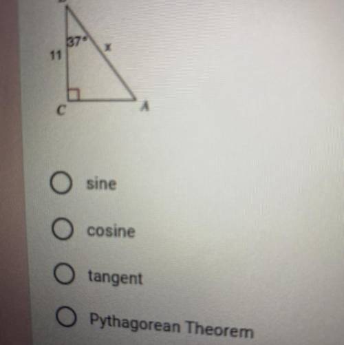 Which trig function would you use?