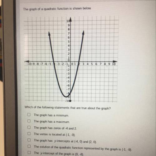 PLEASE ANSWER THIS QUESTION RIGHT.The graph of a quadratic function is shown below.

WhichOf the f
