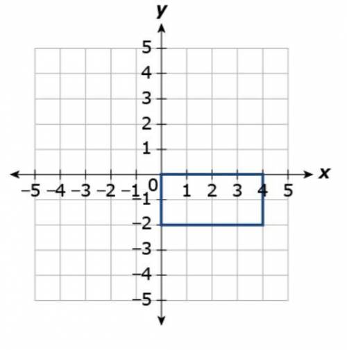 Pls help 10 points

what 3d object is generated by rotating the rectangle about the x-axis.
a. a c