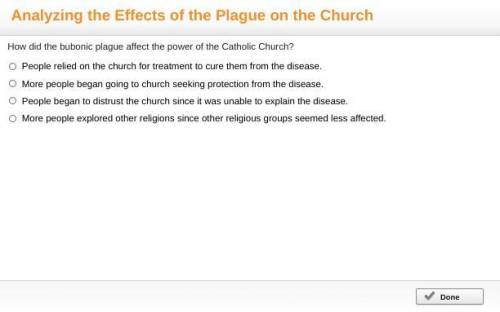 How did the bubonic plague affect the power of the Catholic Church?

People relied on the church f