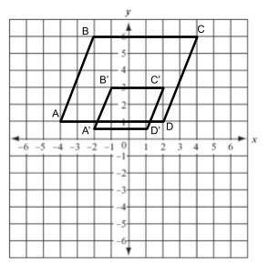 PLEASE ANSWER FAST

Quadrilateral ABCD is dilated with the origin as the center of dilation to