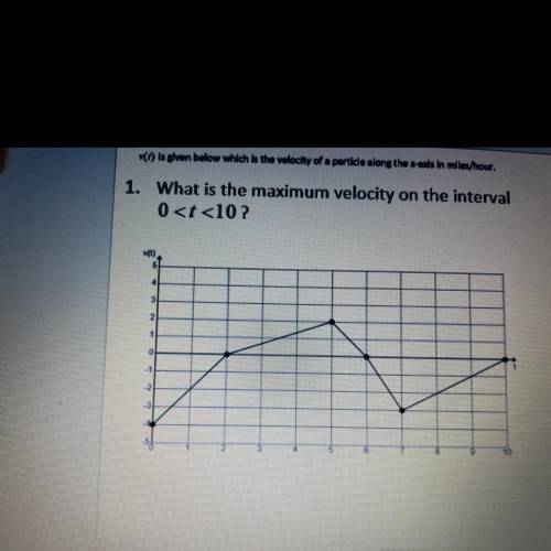 What is the maximum velocity on the interval 0