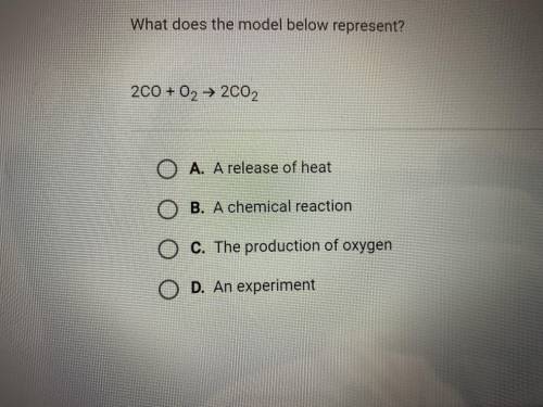 What does the model below represent? 
2CO+o^2>2CO2