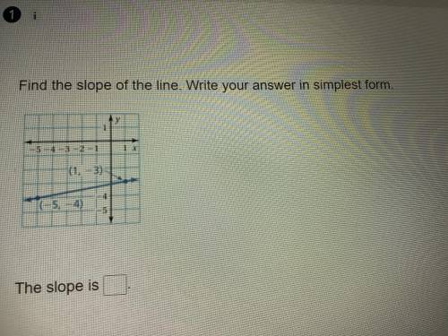 Find the slope and put the answer in simplest form