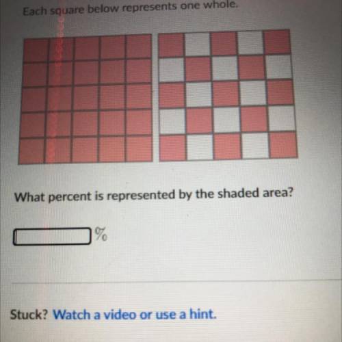 Each square below represents one whole.
What percent is represented by the shaded area?
%
