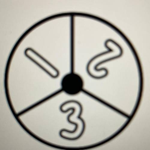 The spinner below is spun twice. What is the probability of the arrow landing at on a 3 and then on