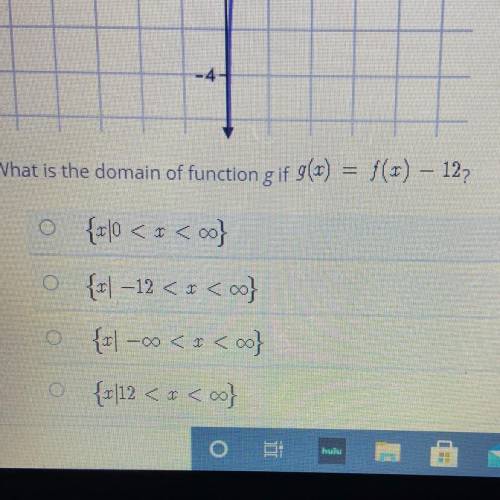 What is the domain of function g(x) = f(x)- 12?