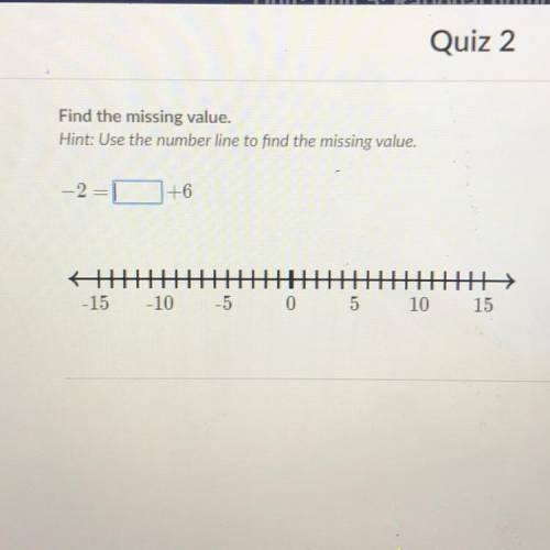 Find the missing value.

Hint: Use the number line to find the missing value.
a
-2=
+6
-15
-10
-5