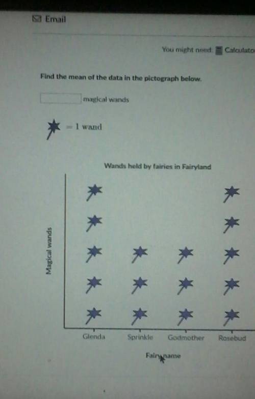 Find the mean of the data in the pictograph