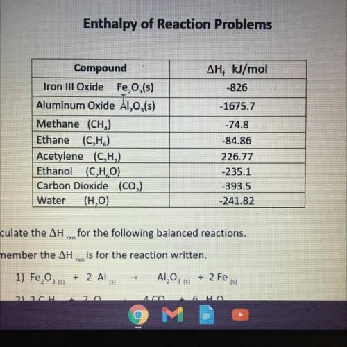 Calculate the AH for the following balanced reactions.

rxn
→
Remember the AH is for the reaction
