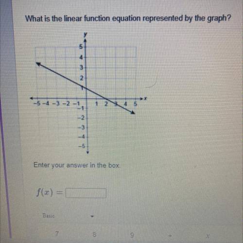What is the linear function equation represented by the graph?

5
4
3
N
57-3-2-1,
1
2
777